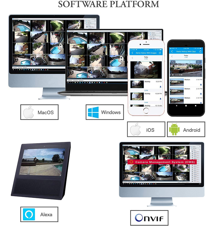 Microseven M7B1080P-WPSAA 2MP IP WiFi (2.4/5GHz) POE Professional Open Source Security Camera