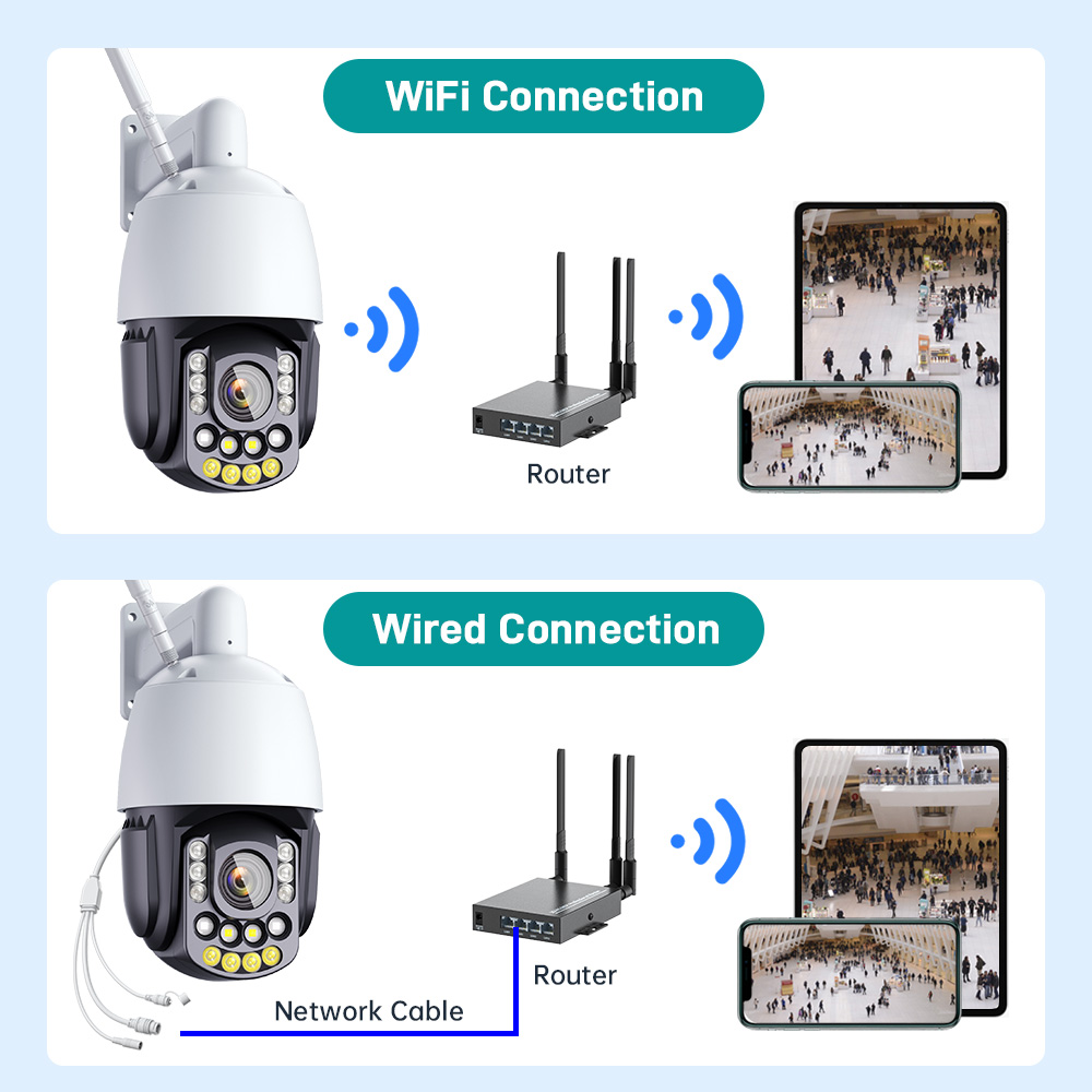 Microseven M7D4K-PTZV20X-POESAA 4K (8MP) IP WiFi (2.4/5GHz) POE 30X Optical Zoom PTZ Professional Open Source Security Dome Camera